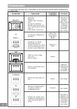 Preview for 61 page of Panasonic NN-GD36HM Operating Instructions Manual