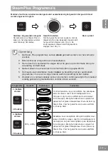 Preview for 74 page of Panasonic NN-GD36HM Operating Instructions Manual