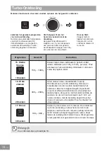 Preview for 79 page of Panasonic NN-GD36HM Operating Instructions Manual