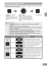 Preview for 117 page of Panasonic NN-GD36HM Operating Instructions Manual