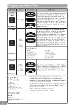 Preview for 118 page of Panasonic NN-GD36HM Operating Instructions Manual