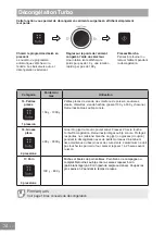 Preview for 122 page of Panasonic NN-GD36HM Operating Instructions Manual