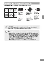 Preview for 148 page of Panasonic NN-GD36HM Operating Instructions Manual