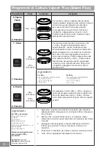 Preview for 161 page of Panasonic NN-GD36HM Operating Instructions Manual