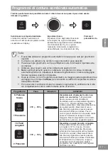 Preview for 162 page of Panasonic NN-GD36HM Operating Instructions Manual