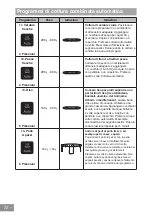 Preview for 163 page of Panasonic NN-GD36HM Operating Instructions Manual