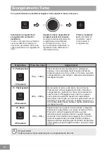 Preview for 165 page of Panasonic NN-GD36HM Operating Instructions Manual