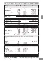 Preview for 168 page of Panasonic NN-GD36HM Operating Instructions Manual