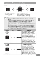 Preview for 205 page of Panasonic NN-GD36HM Operating Instructions Manual