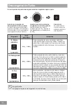 Preview for 208 page of Panasonic NN-GD36HM Operating Instructions Manual