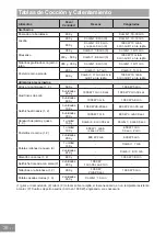 Preview for 210 page of Panasonic NN-GD36HM Operating Instructions Manual