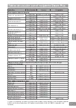 Preview for 211 page of Panasonic NN-GD36HM Operating Instructions Manual