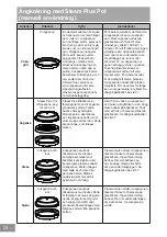 Preview for 241 page of Panasonic NN-GD36HM Operating Instructions Manual