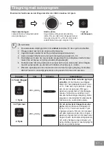 Preview for 248 page of Panasonic NN-GD36HM Operating Instructions Manual