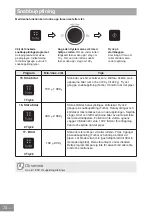 Preview for 251 page of Panasonic NN-GD36HM Operating Instructions Manual