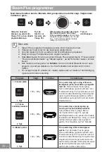 Preview for 288 page of Panasonic NN-GD36HM Operating Instructions Manual