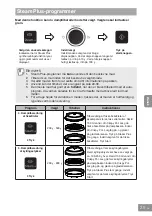 Preview for 289 page of Panasonic NN-GD36HM Operating Instructions Manual