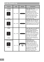 Preview for 292 page of Panasonic NN-GD36HM Operating Instructions Manual