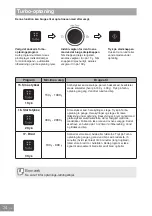 Preview for 294 page of Panasonic NN-GD36HM Operating Instructions Manual