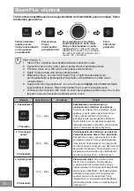 Preview for 331 page of Panasonic NN-GD36HM Operating Instructions Manual