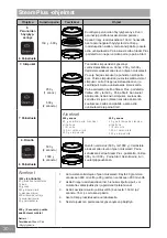 Preview for 333 page of Panasonic NN-GD36HM Operating Instructions Manual