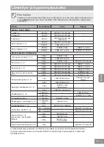 Preview for 338 page of Panasonic NN-GD36HM Operating Instructions Manual