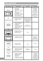 Preview for 362 page of Panasonic NN-GD36HM Operating Instructions Manual