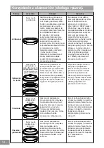 Preview for 370 page of Panasonic NN-GD36HM Operating Instructions Manual