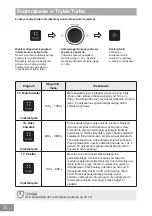 Preview for 380 page of Panasonic NN-GD36HM Operating Instructions Manual