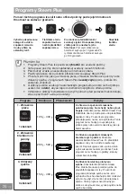 Preview for 417 page of Panasonic NN-GD36HM Operating Instructions Manual