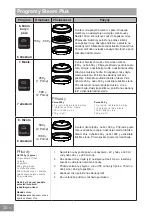 Preview for 419 page of Panasonic NN-GD36HM Operating Instructions Manual