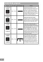 Preview for 421 page of Panasonic NN-GD36HM Operating Instructions Manual