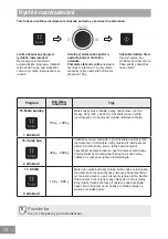 Preview for 423 page of Panasonic NN-GD36HM Operating Instructions Manual