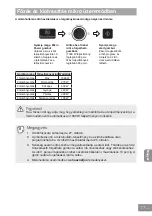 Preview for 449 page of Panasonic NN-GD36HM Operating Instructions Manual