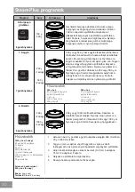 Preview for 462 page of Panasonic NN-GD36HM Operating Instructions Manual