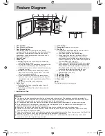 Preview for 4 page of Panasonic NN-GD371M Operating Instruction And Cook Book