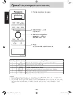 Preview for 7 page of Panasonic NN-GD371M Operating Instruction And Cook Book