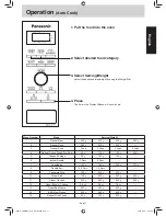 Preview for 12 page of Panasonic NN-GD371M Operating Instruction And Cook Book