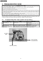 Preview for 20 page of Panasonic NN-GD371M Service Manual