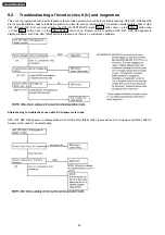 Preview for 22 page of Panasonic NN-GD371M Service Manual