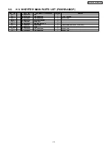 Preview for 25 page of Panasonic NN-GD371M Service Manual