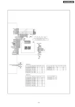 Preview for 35 page of Panasonic NN-GD371M Service Manual