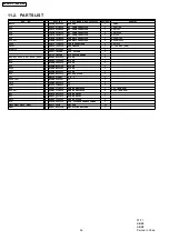 Preview for 36 page of Panasonic NN-GD371M Service Manual