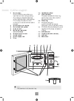 Preview for 16 page of Panasonic NN-GD371S Operating Instruction And Cook Book