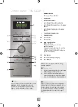 Preview for 21 page of Panasonic NN-GD371S Operating Instruction And Cook Book