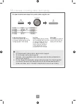 Preview for 27 page of Panasonic NN-GD371S Operating Instruction And Cook Book