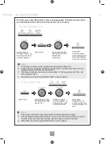 Preview for 32 page of Panasonic NN-GD371S Operating Instruction And Cook Book