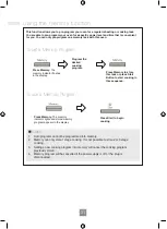 Preview for 33 page of Panasonic NN-GD371S Operating Instruction And Cook Book