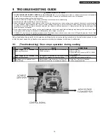 Предварительный просмотр 19 страницы Panasonic NN-GD371S Service Manual