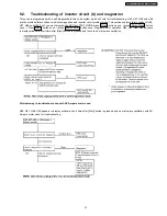 Preview for 21 page of Panasonic NN-GD371S Service Manual